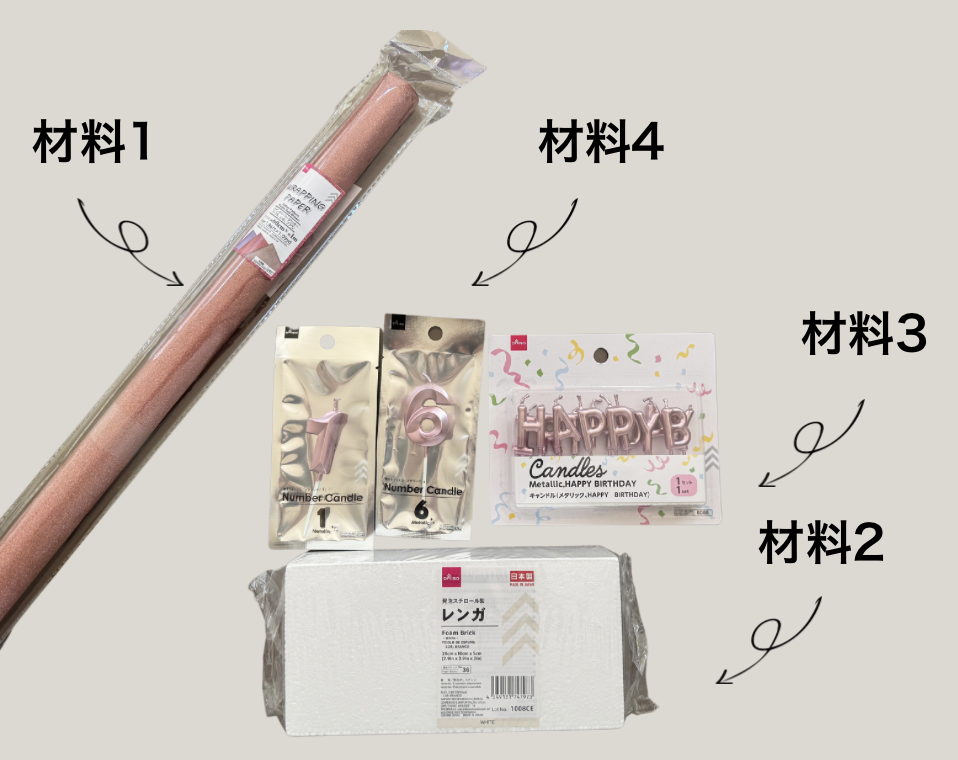 100均の材料500円分で作る誕生日飾り付け材料