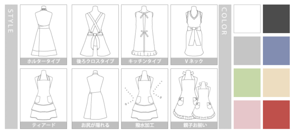 アームボーテ
